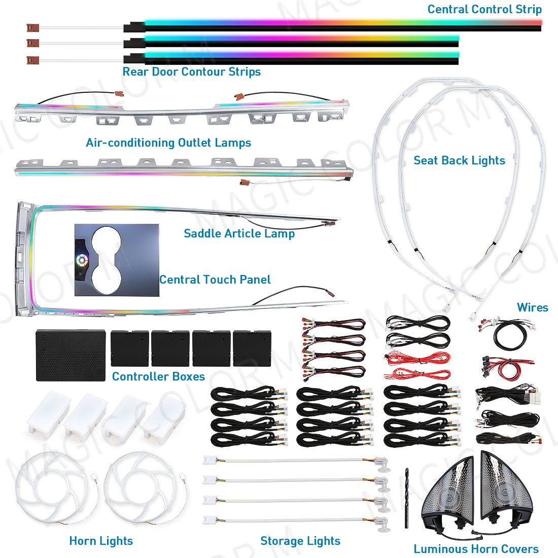 Ambienteverlichting LED sfeerv - Interior Design Tech recensie en prijs