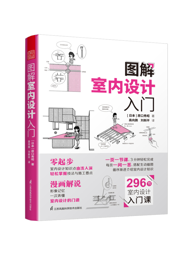 Book-Winshare Geïllustreerde i - Interior Design Illustration recensie en prijs